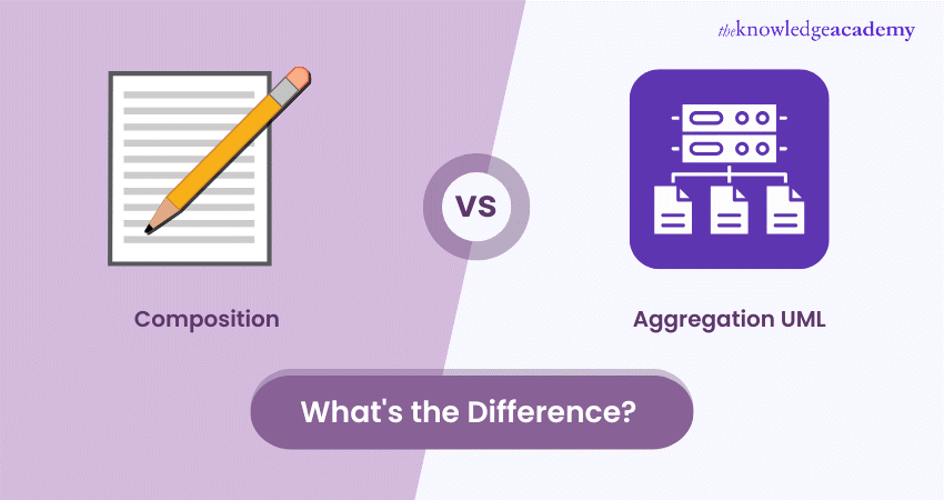 Composition vs Aggregation UML