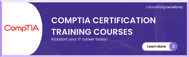 Comptia Training