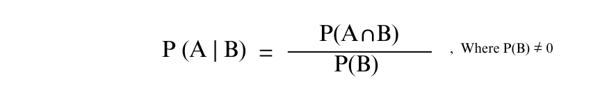 Conditional Probability Formula