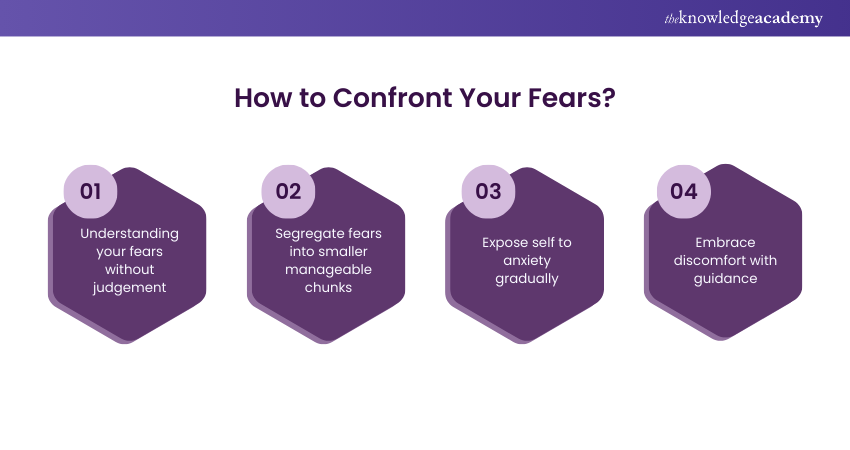 Confront your fears