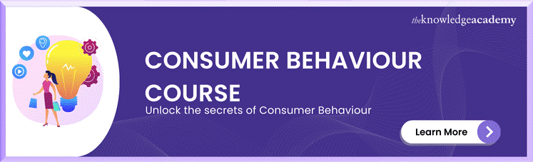 Consumer Behaviour Courses