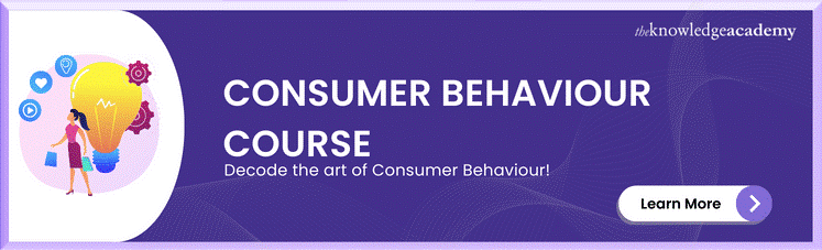 Consumer Behaviour Masterclass 