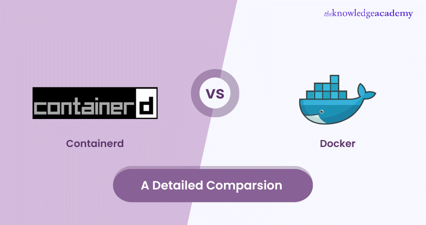 Containerd vs Docker