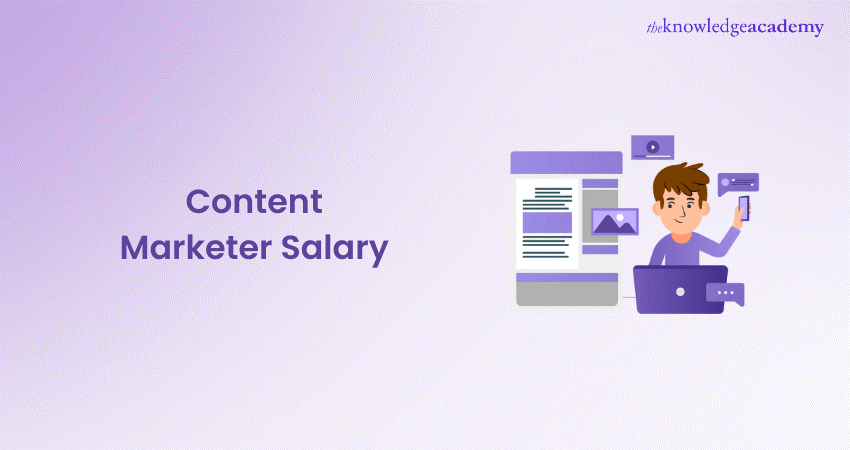 Content Marketer Salary