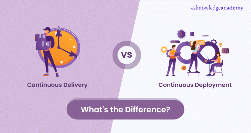 Continuous Delivery vs Continuous Deployment: What's the Difference?