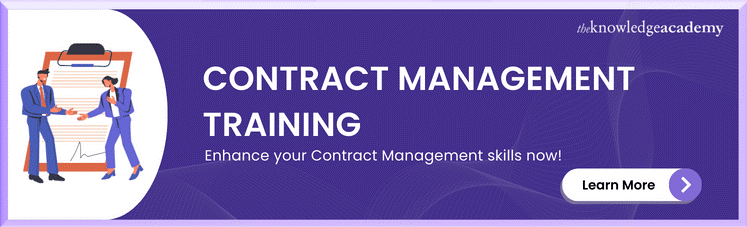 Top 15 Contract Management Software: A Complete Guide