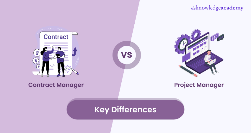 Contract Manager vs Project Manager