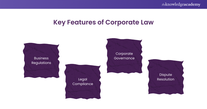 Corporate Law Features