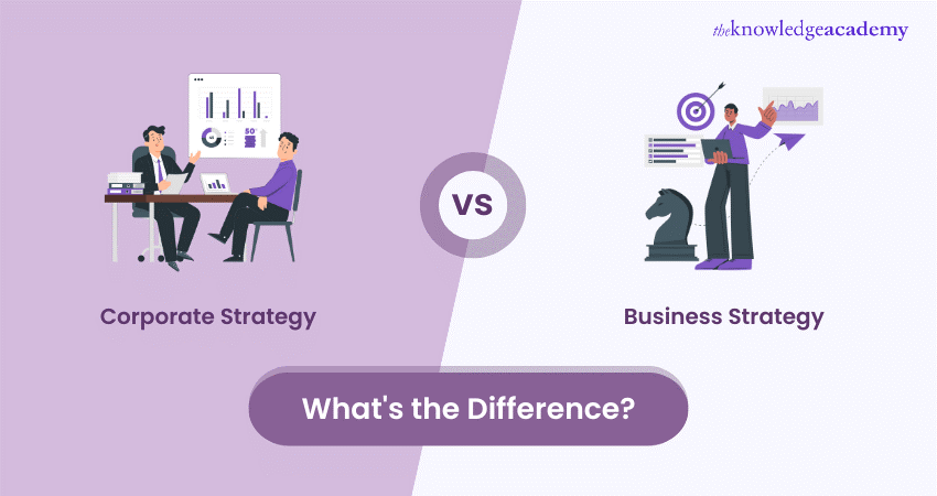 Corporate Strategy vs Business Strategy