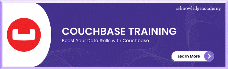 Couchbase Training