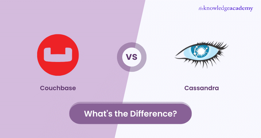 Couchbase vs Cassandra