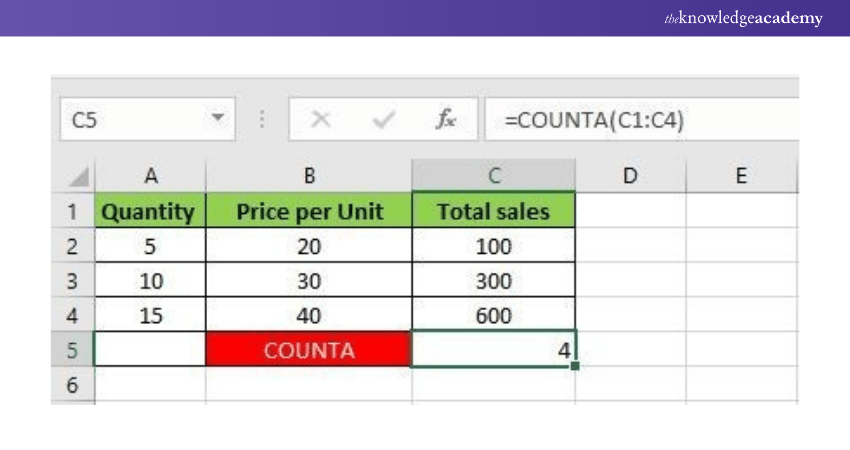 Microsoft Excel Formula: COUNTA