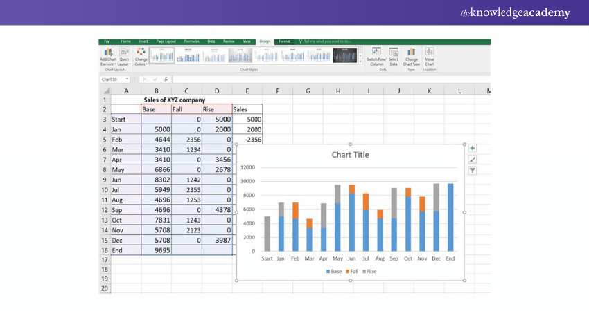 Create Chart in Excel