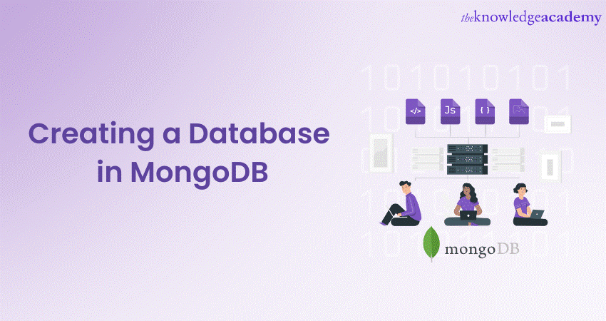 Creating a Database in MongoDB 