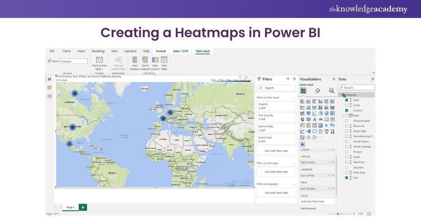 Creating a Heatmaps in Power BI