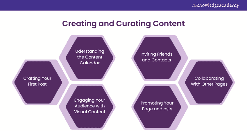 Creating and Curating Content