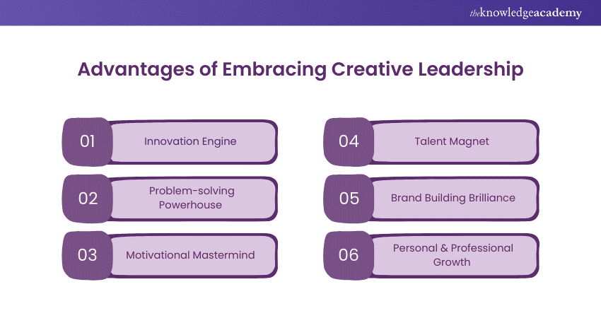 Creative Leadership: Advantages