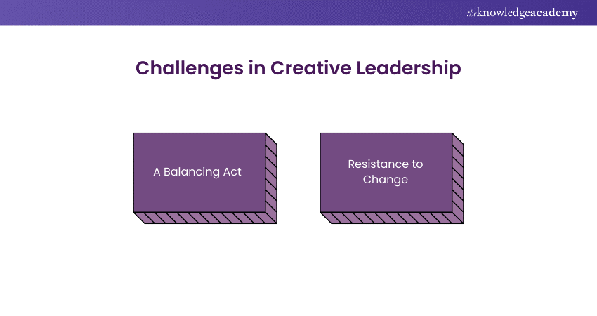 Creative Leadership: Challenges