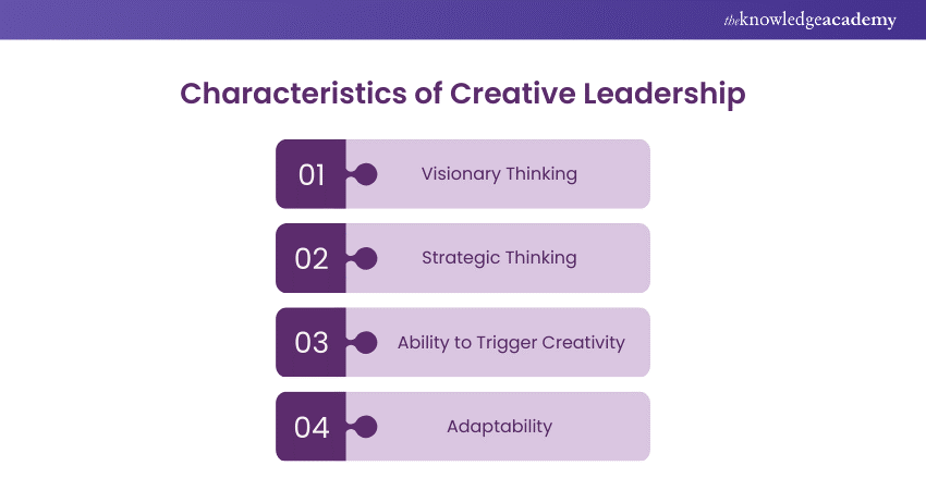 Creative Leadership: Characteristics