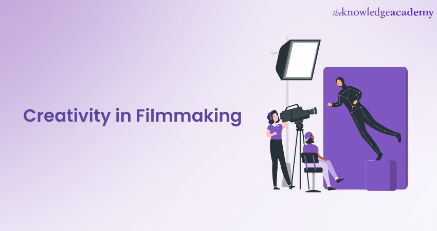 Creativity in Filmmaking