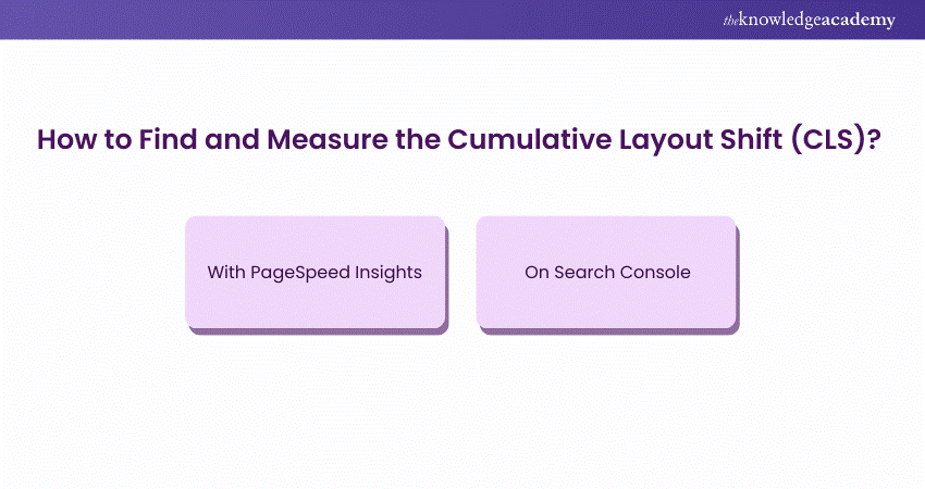 Cumulative Layout Shift: Find and Measure