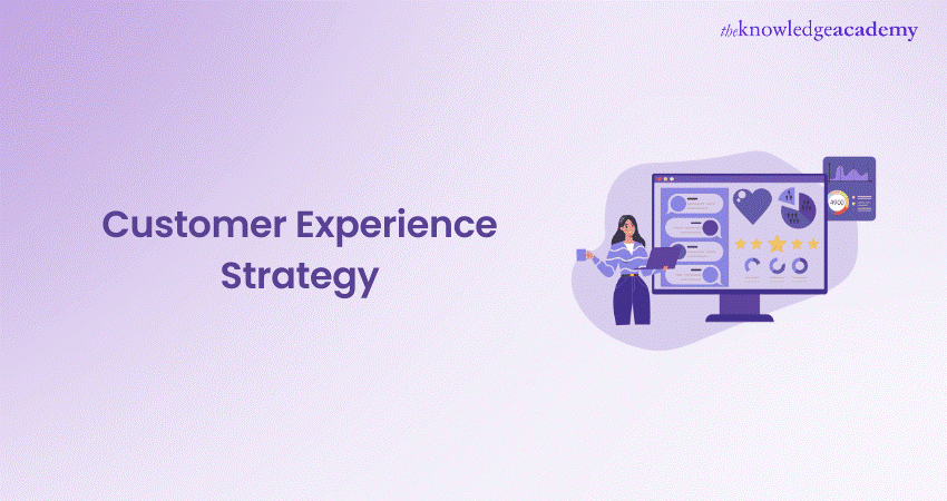 Customer Experience Strategy