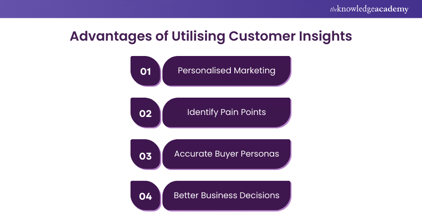 Customer Insights Advantages