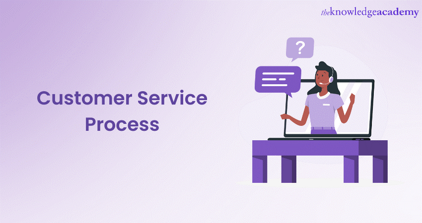 Customer Service Process