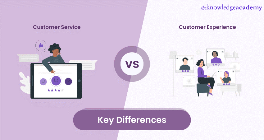 Customer Service vs Customer Experience: What's the Difference?