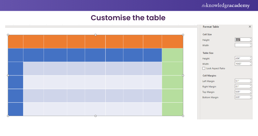 Customise the table