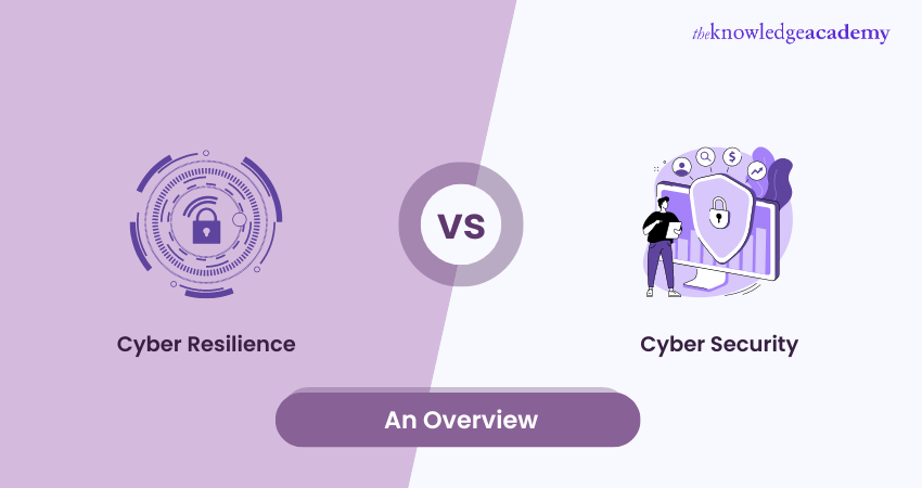 Cyber Resilience vs Cyber Security 