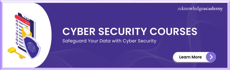 Cyber Security Courses