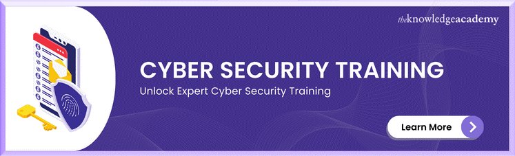 Cyber Security Training 