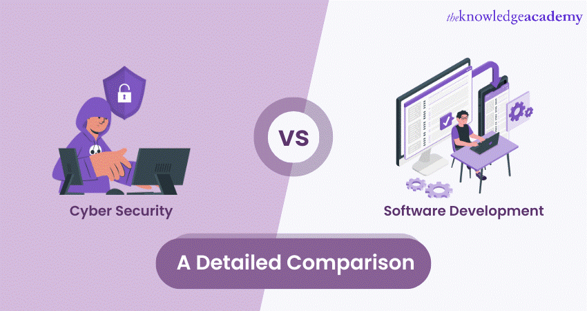 Cyber Security vs Software Development