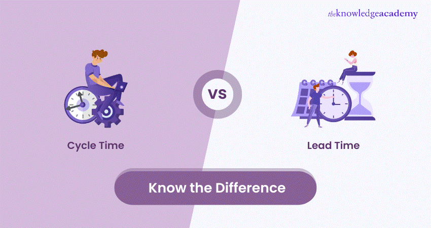 Cycle Time vs Lead Time