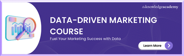 Data-Driven Marketing Course