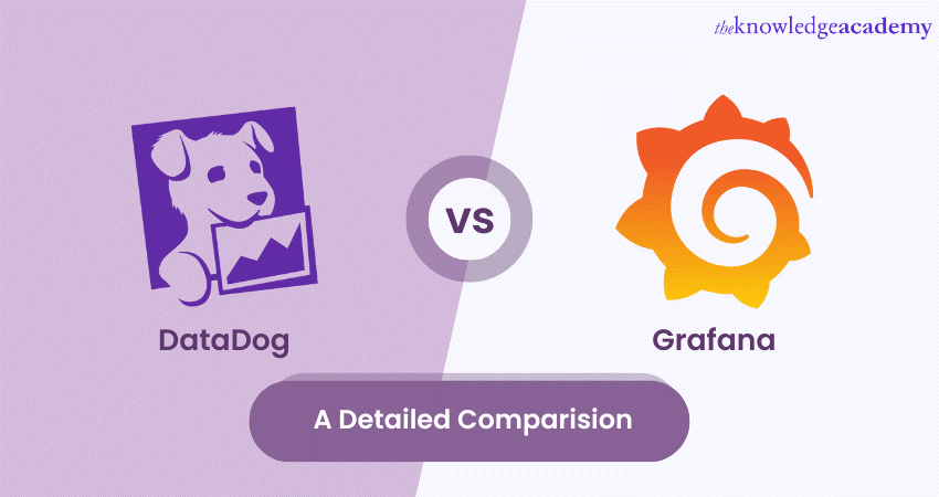 DataDog vs Grafana