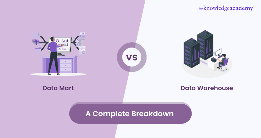 Data Mart vs Data Warehouse