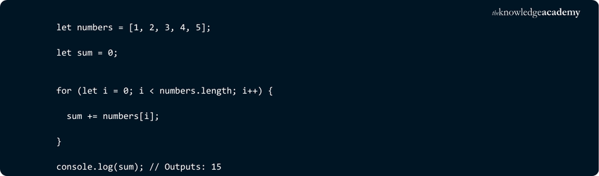 Data Parsing and Calculations