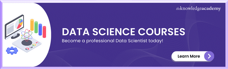 Data Science Training