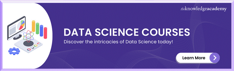 Data Science Training