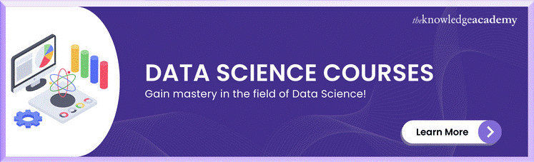 Data Science Training 