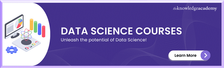 Data Science Training