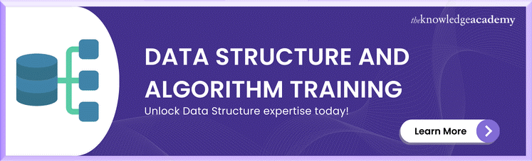 Data Structure And Algorithm Training