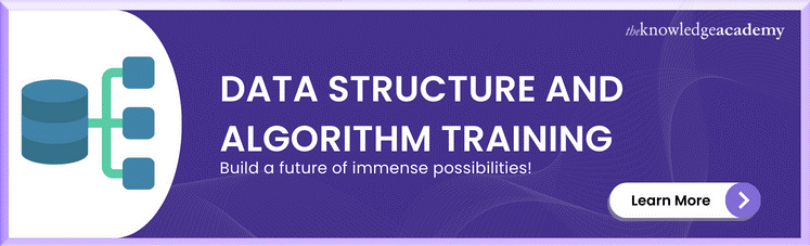 Data Structure And Algorithm Training Course