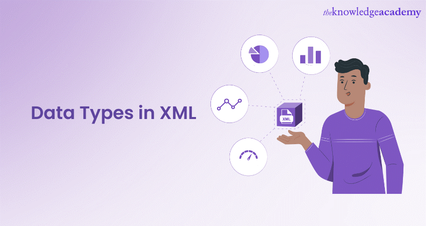 Data Types in XML