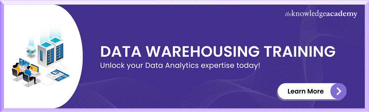 Data Warehousing Training