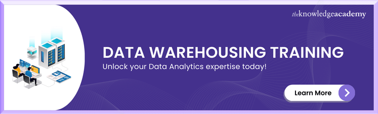 Data Warehousing Training 