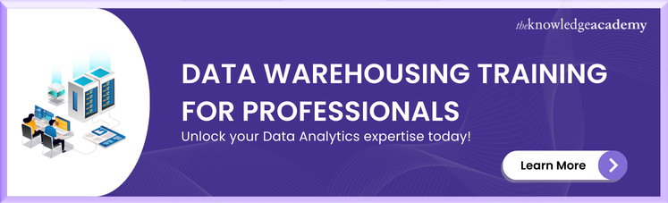 Data Warehousing Training for professionals