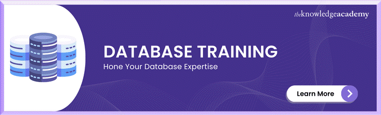 Database Training 